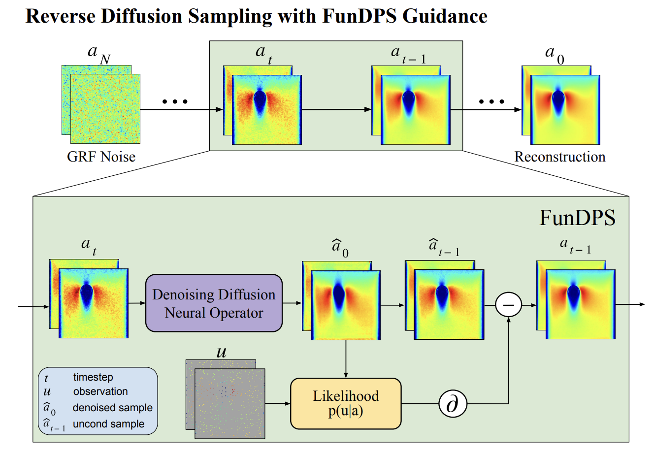 fundps.png